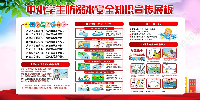 粉色风格防溺水宣传展板防溺水宣传栏