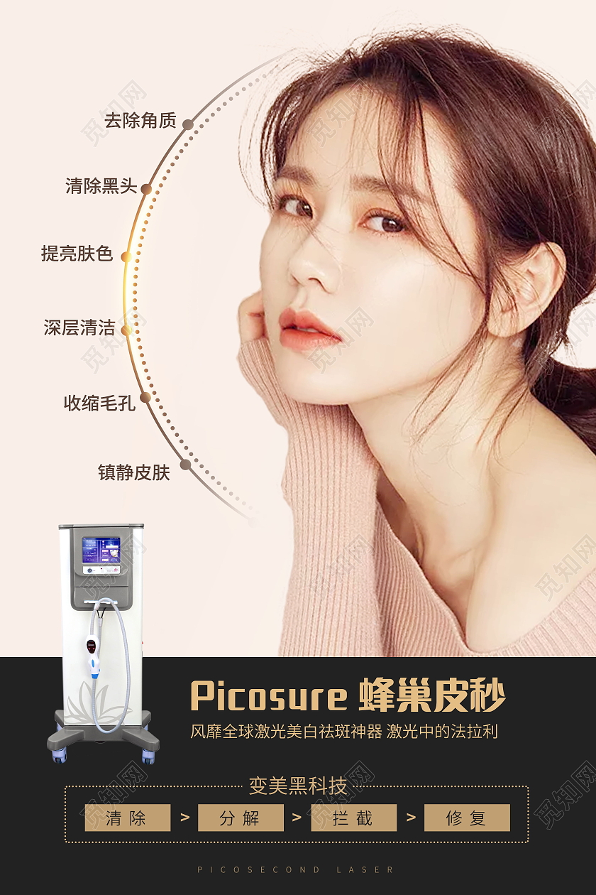 蜂巢皮秒美容海报医美整容海报医美海报