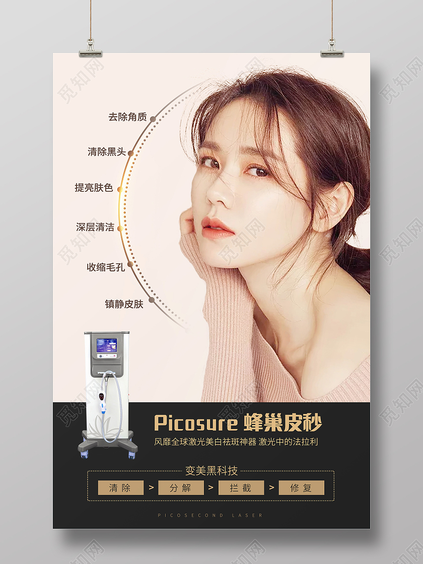 蜂巢皮秒美容海报医美整容海报医美海报