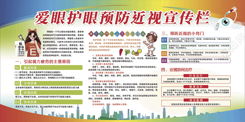 水彩商务近视眼防控知识宣传宣传栏爱眼护眼宣传栏