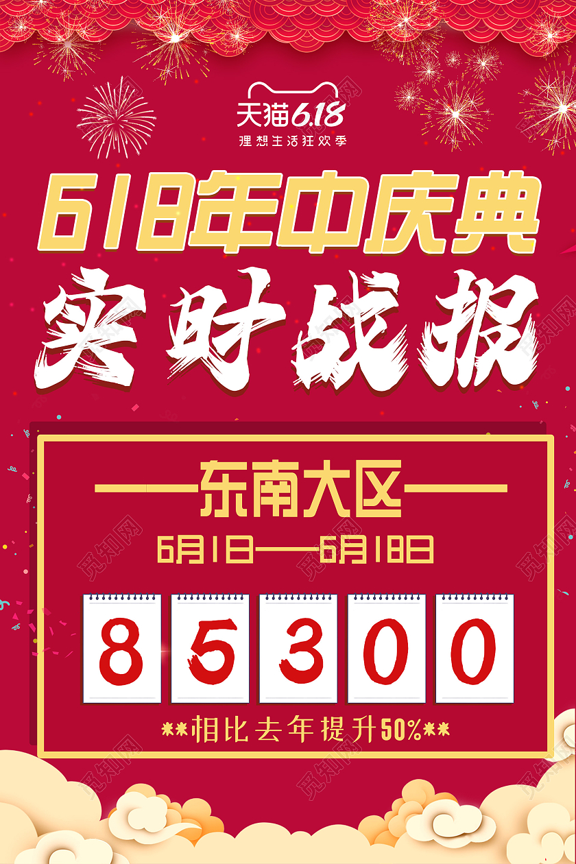 红色活泼大气618海报618战报