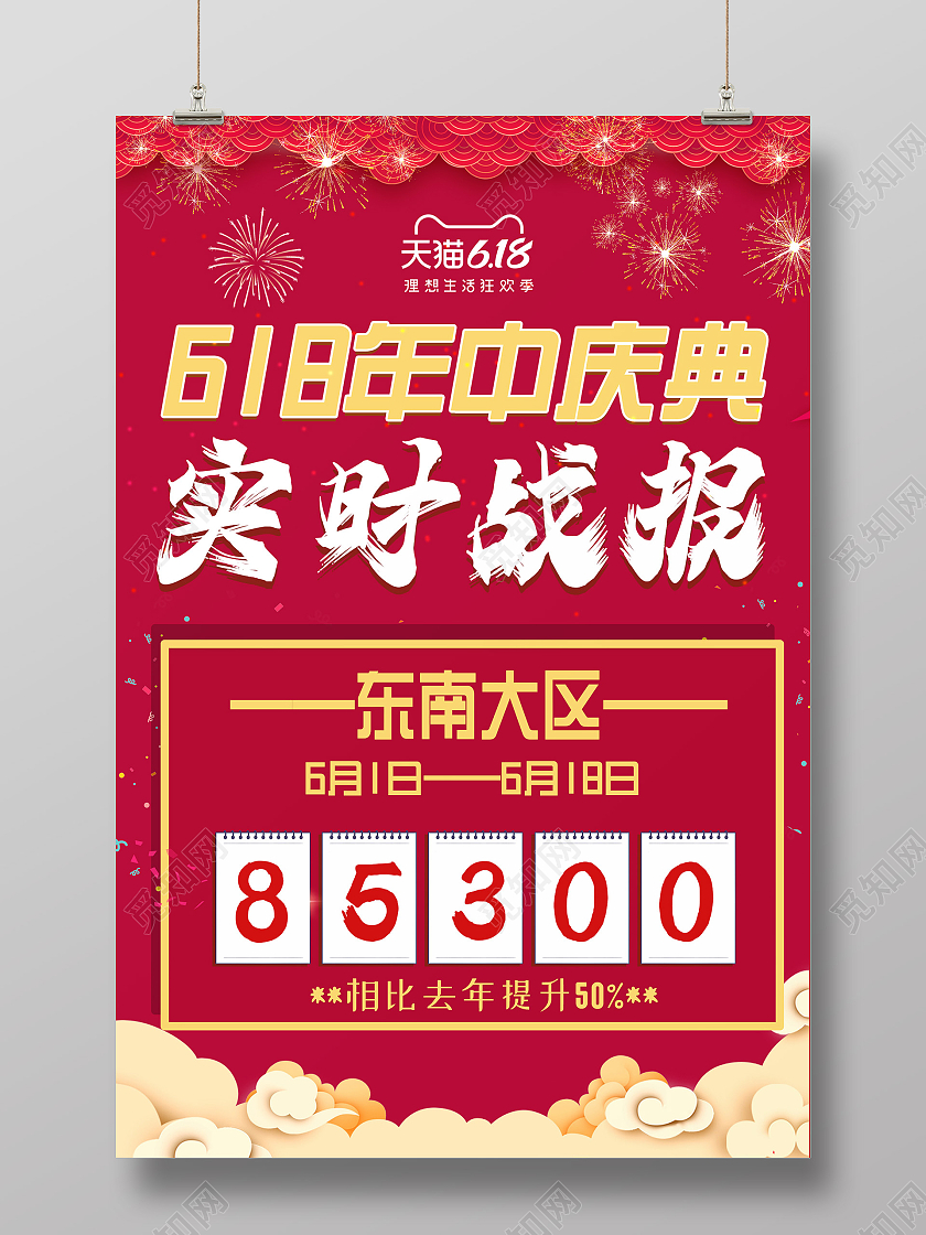 红色活泼大气618海报618战报