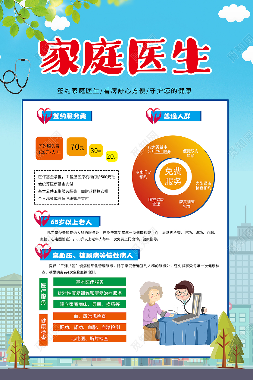 蓝色简约家庭医生宣传海报