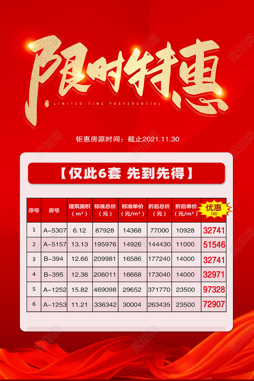 红色简约特价房源海报