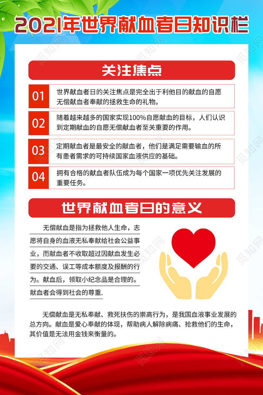 绿色简约2021世界献血者日知识栏宣传模板