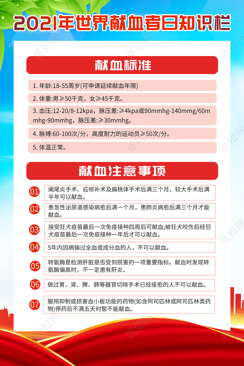 蓝红色简约2021世界献血者日宣传栏