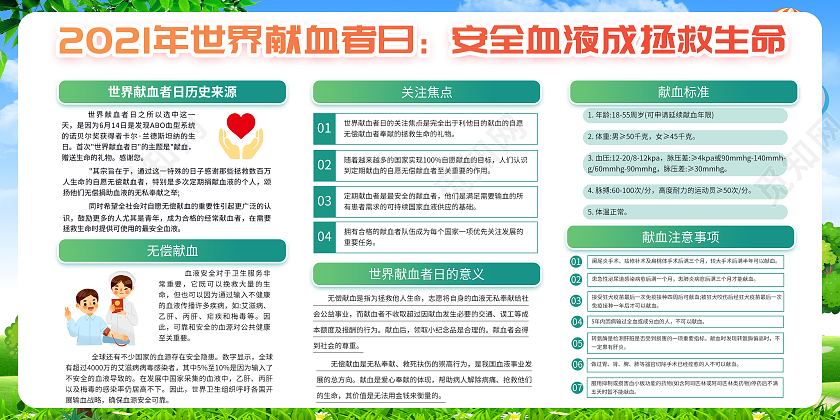绿色简约2021献血日宣传展板世界献血者日