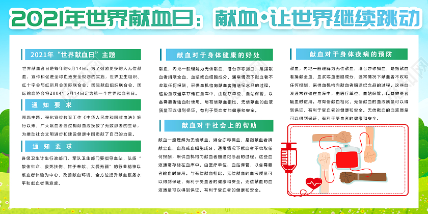 绿色简约安全血液拯救生命献血者日宣传展板世界献血者日