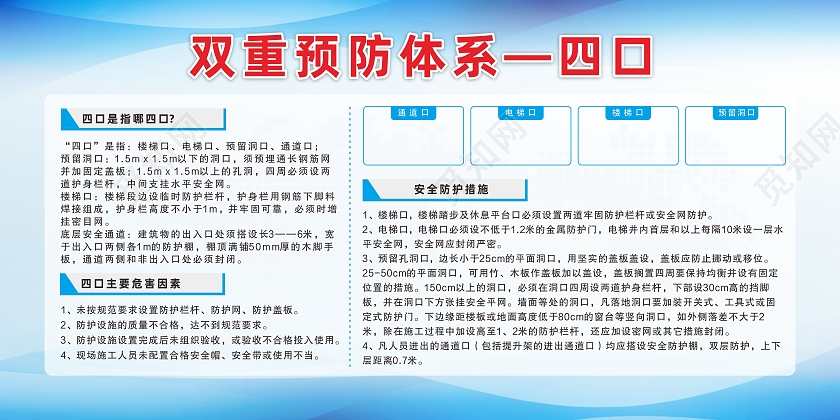 蓝色渐变背景安全生产施工四口管理制度安全生产双重预防体系