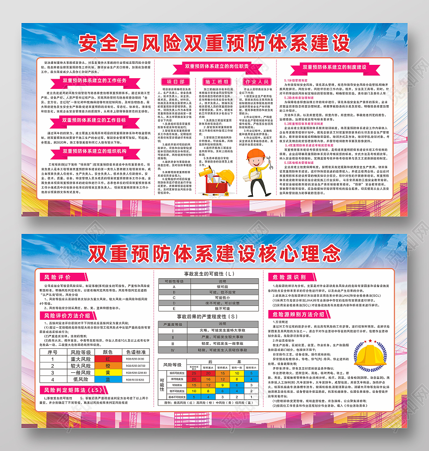 蓝色安全生产工地施工理念与风险评估安全生产双重预防体系