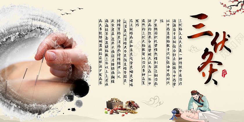 黄色古风三伏灸展板