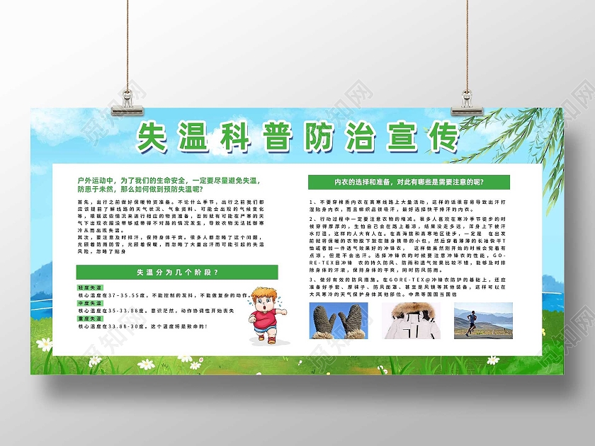 绿色小清新失温科普防治宣传展板