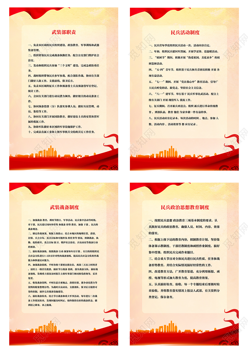 民兵武装部职责制度海报四套图