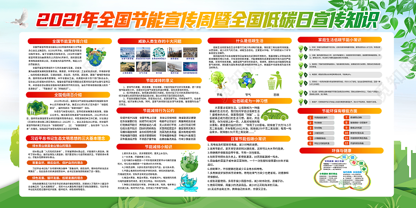 绿色风格节能减排低碳宣传展板全国节能宣传周宣传栏