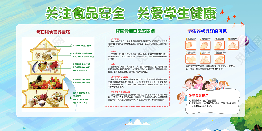 绿色清新关注食品安全幼儿园食品安全宣传栏