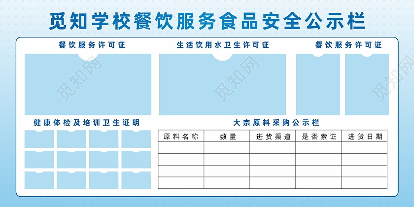 蓝丝绒学校餐饮服务健康食品原料采购信息展板食品安全公示栏