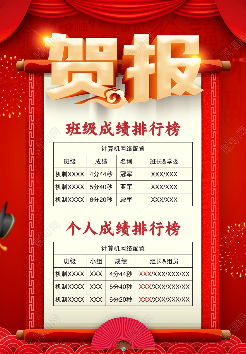 竞赛排名成绩榜单海报