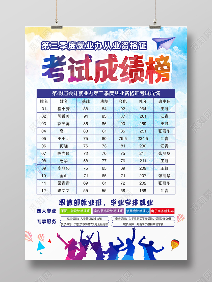 高考成绩竞赛排名榜单海报