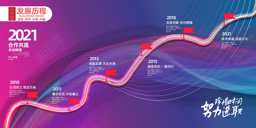 彩色绚丽合作共赢企业发展历程企业历程展板