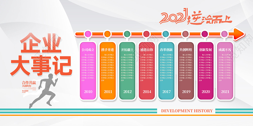 灰白简约企业大事记逆流而上企业发展历程企业历程展板