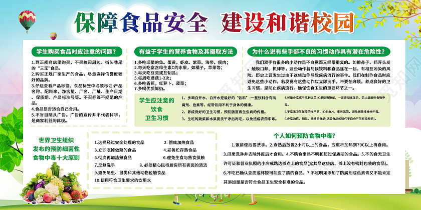 绿色保障食品安全建设和谐校园宣传栏校园食品安全宣传栏