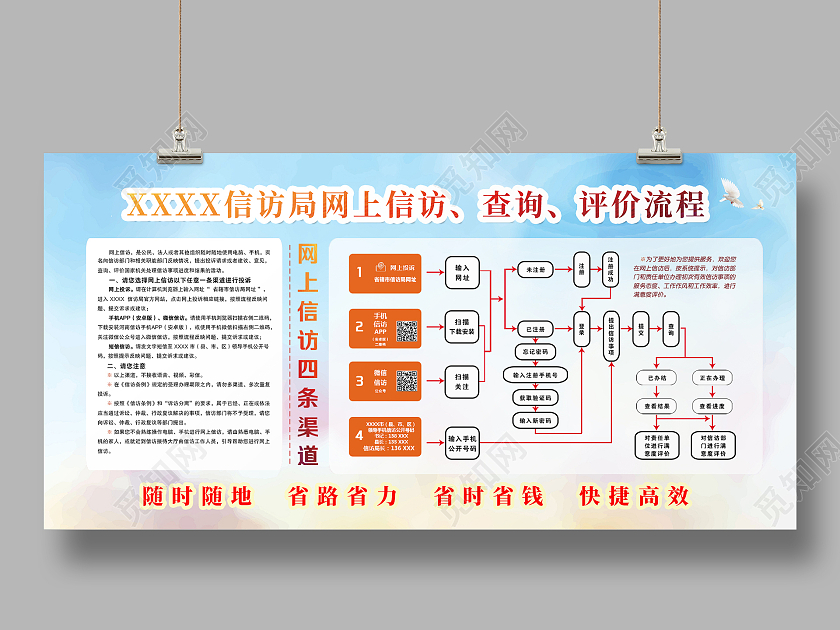 蓝白色简约风格信访活动展板