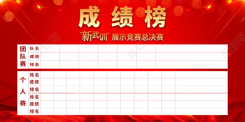 成绩榜新武训展示竞赛总决赛喜报