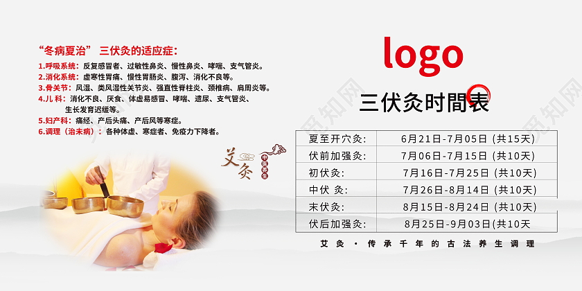 三伏灸时间表夏季艾灸展板