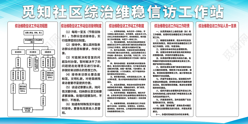 浅蓝色简约风社区综治维稳信访工作站展板