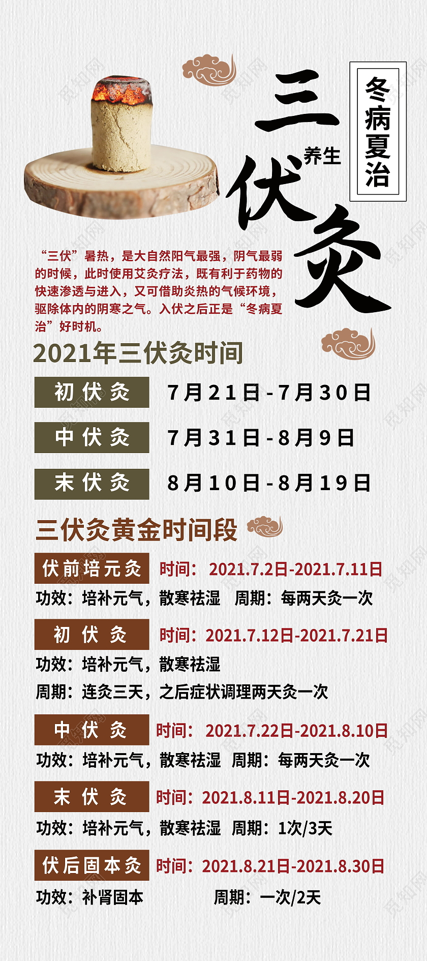 三伏灸时间表夏季艾灸展架易拉宝