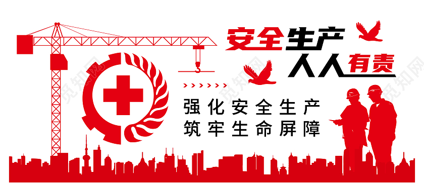 红色扁平化安全生产文化墙安全生产人人有责文化墙