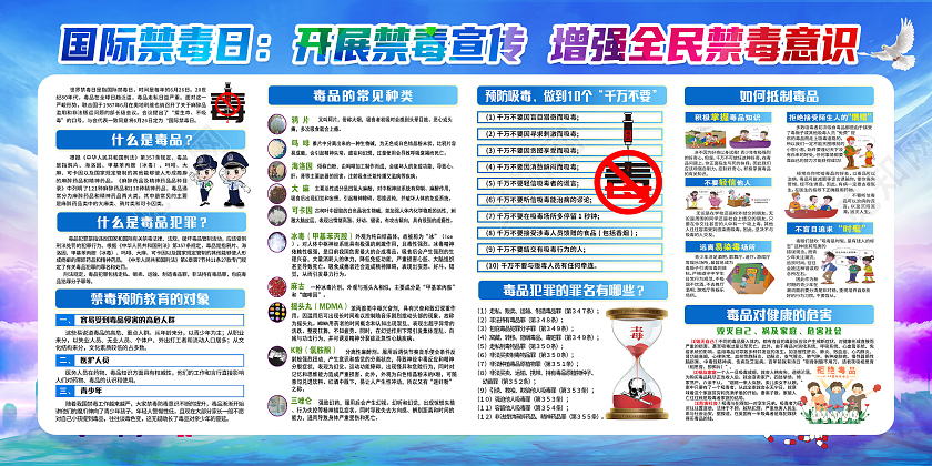 彩色渐变国际禁毒日宣传栏