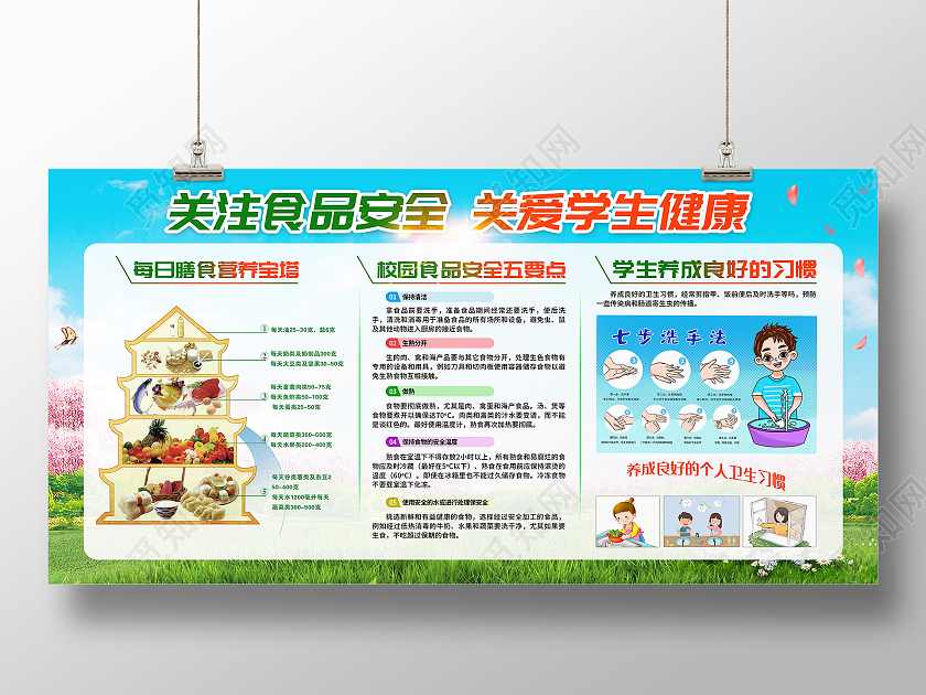 绿色清新幼儿园食品安全宣传栏