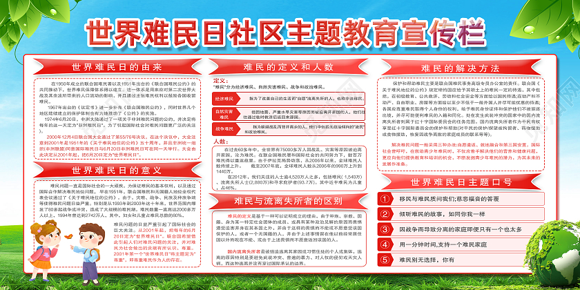 红色简约社区主题教育宣传栏世界难民日展板