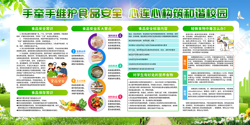 绿色简约校园食品安全宣传栏