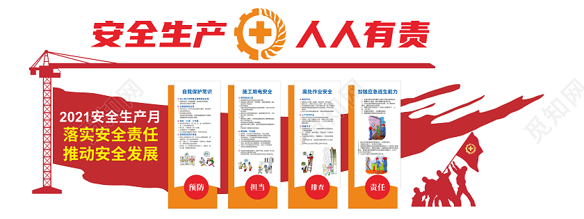 红色大气工地安全施工知识宣传文化墙安全生产人人有责文化墙