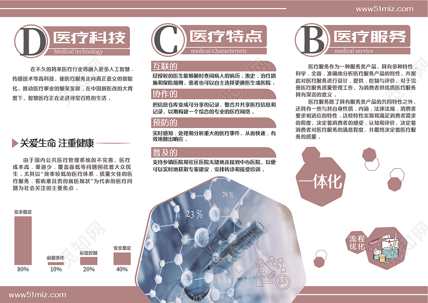 浅色简约风医疗三折页