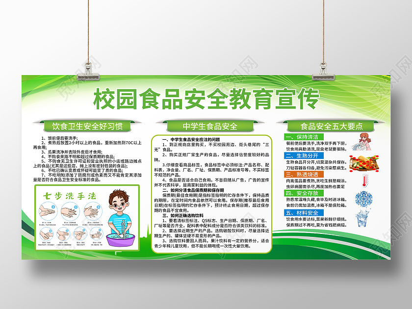 绿色简约校园食品安全教育宣传栏校园食品安全宣传栏