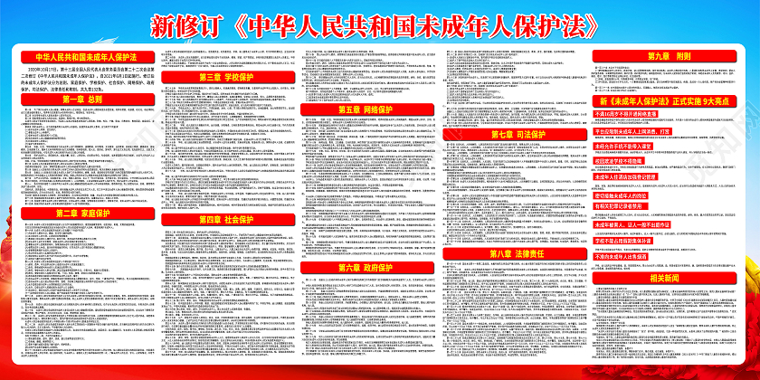 蓝色未成年人保护法宣传栏