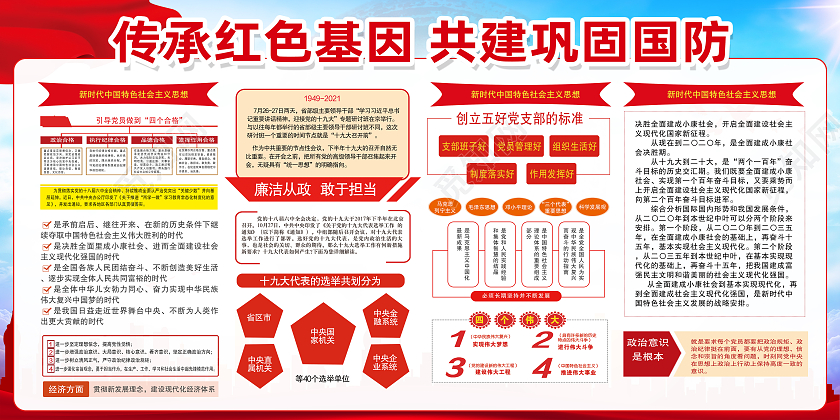 红色简约传承红基因共建巩固国防红色基因展板
