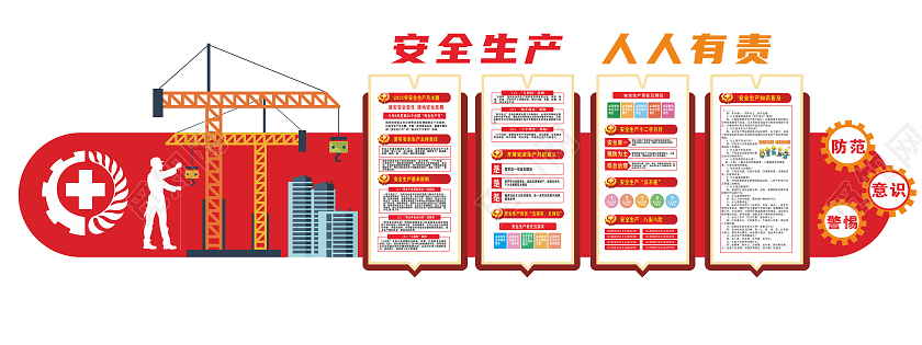创意红色全国安全生产月工地安全施工生产制度文化墙安全生产人人有责文化墙