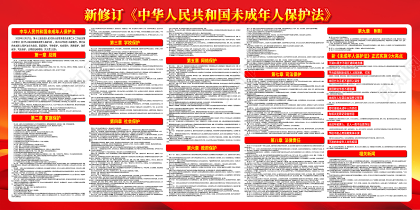 红色中华人民共和国未成年人保护法宣传栏
