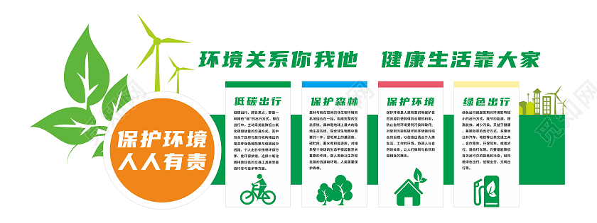 绿色简约风格生态文明保护环境文化墙保护环境爱护环境文化墙