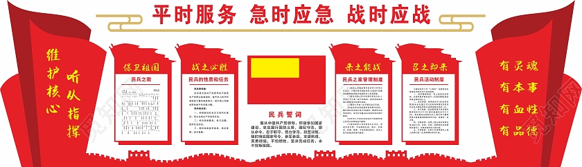红色简约大气平时服务急时应急战时应战民兵文化墙