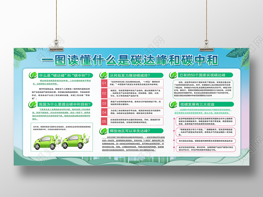 绿色简约一图读懂什么是碳达峰和碳中和碳中和展板