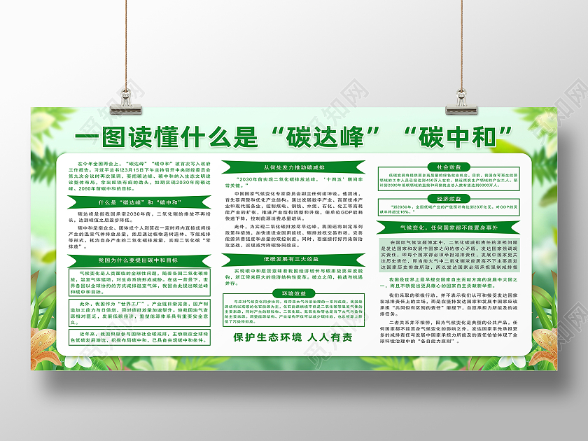 绿色简约一图读懂什么是碳达峰和碳中和碳中和展板