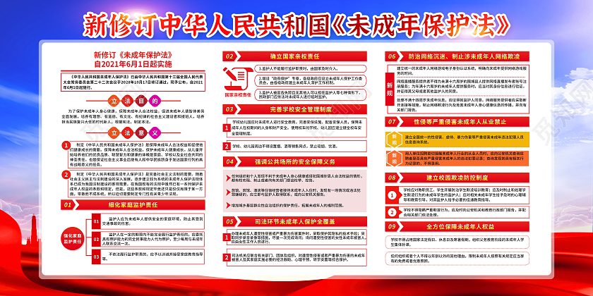红色未成年人保护法宣传栏