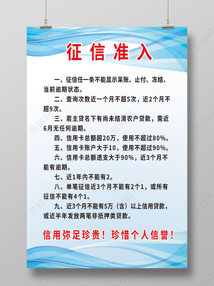 征信准入信用个人信誉海报