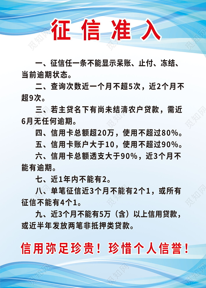 征信准入信用个人信誉海报