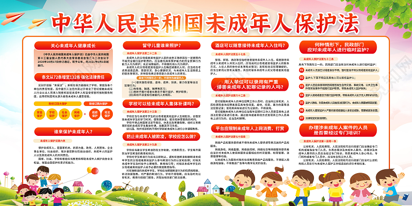 红色清新未成年人保护法宣传栏